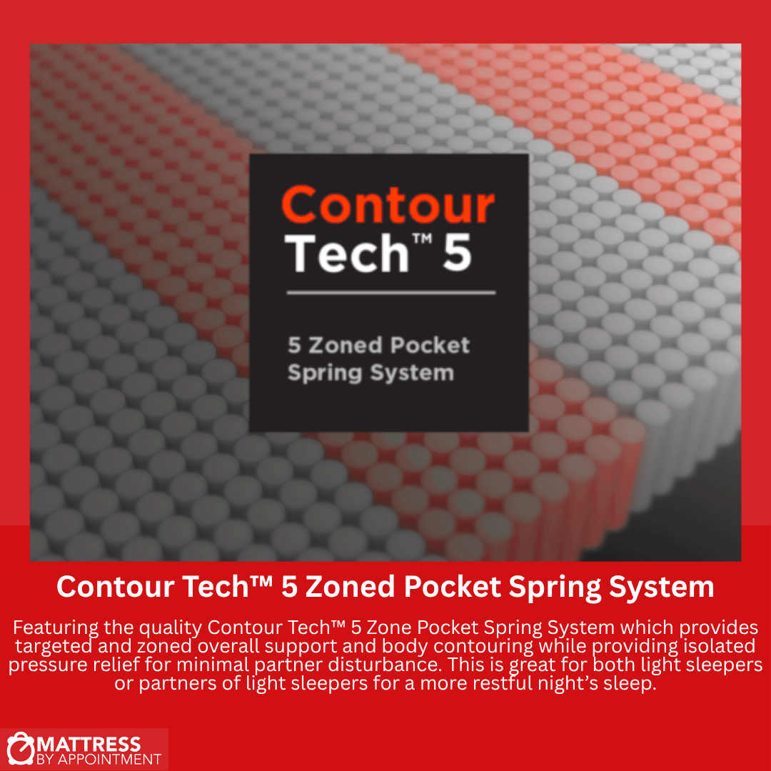 Immersion Mattress - Lunessence