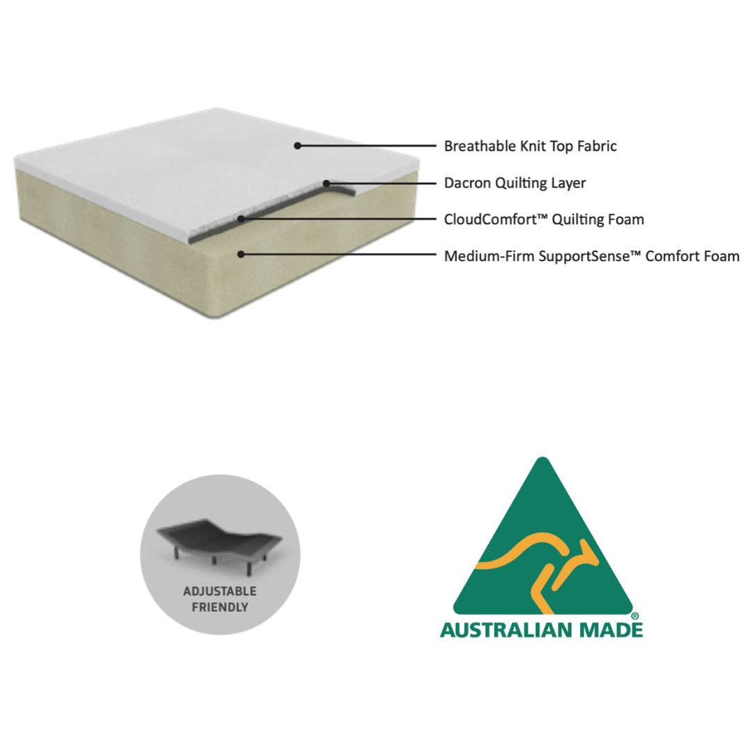 Foam Deluxe Mattress - Lunessence